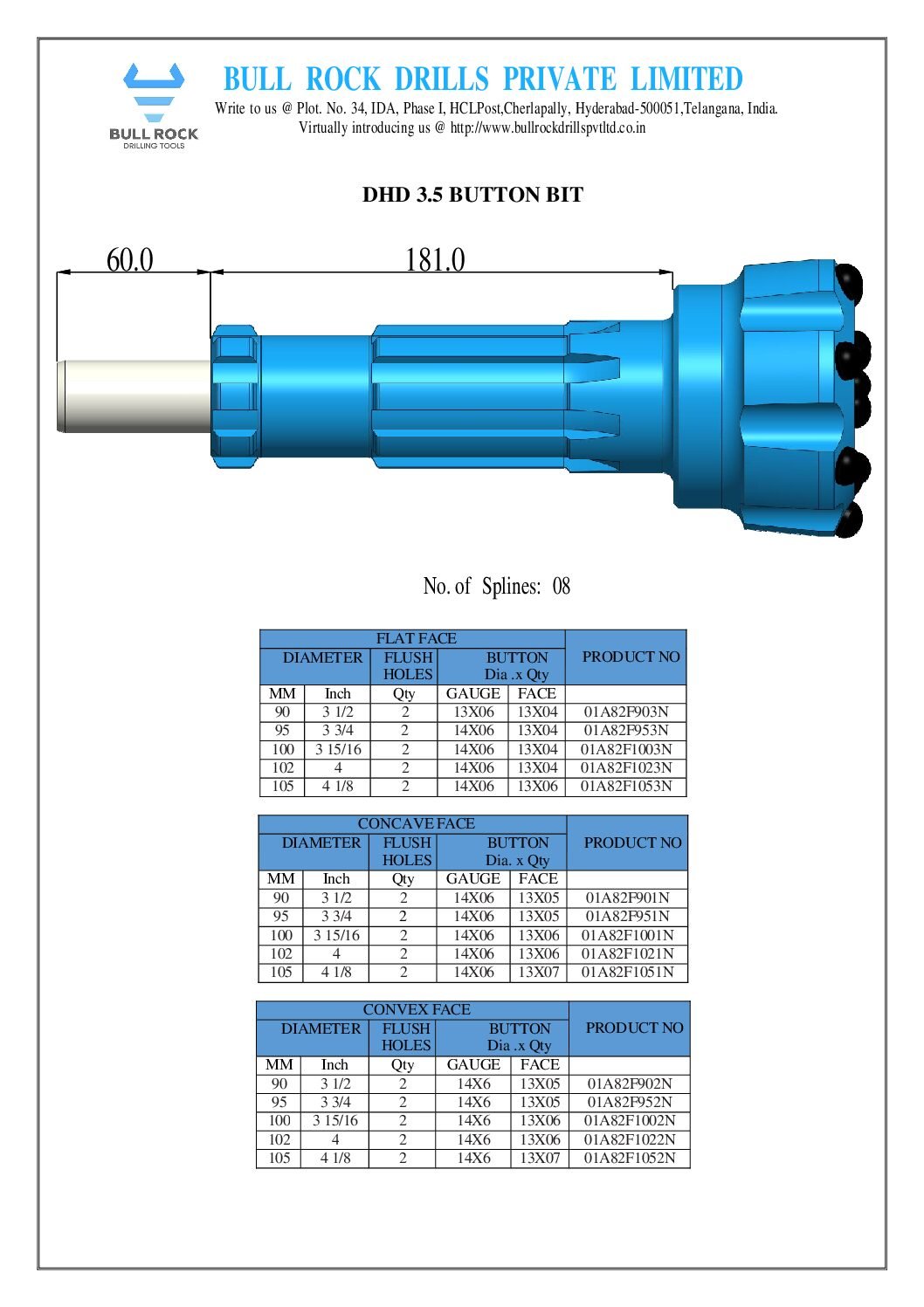 DHD-3.5-BUTTON-BIT.pdf