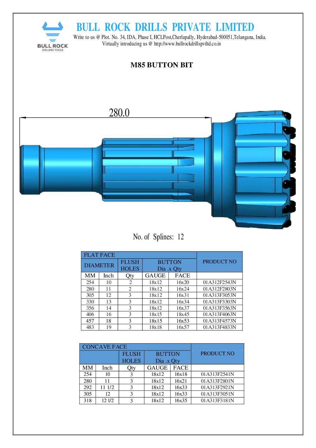 M85-BUTTON-BIT.pdf