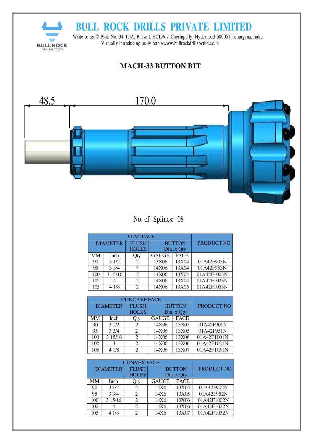 MACH-33-BUTTON-BIT.pdf