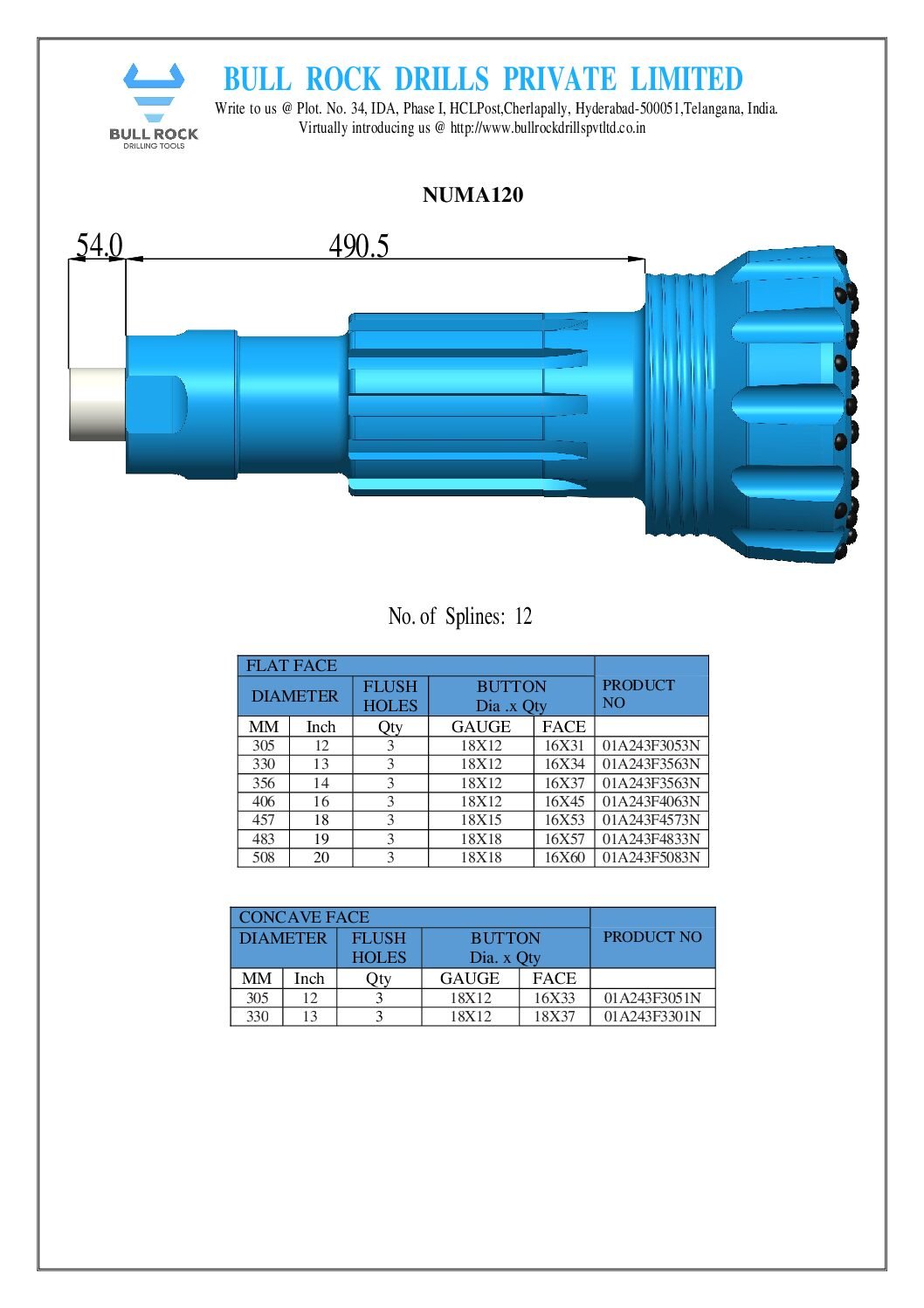 NUMA-120-BUTTON-BIT.pdf