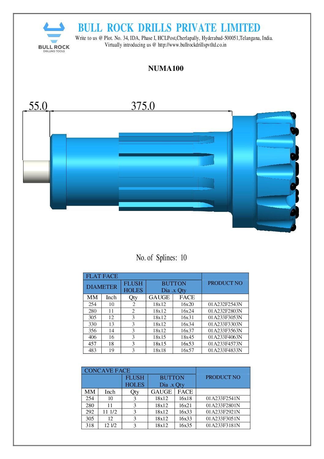 NUMA100-BUTTON-BIT.pdf