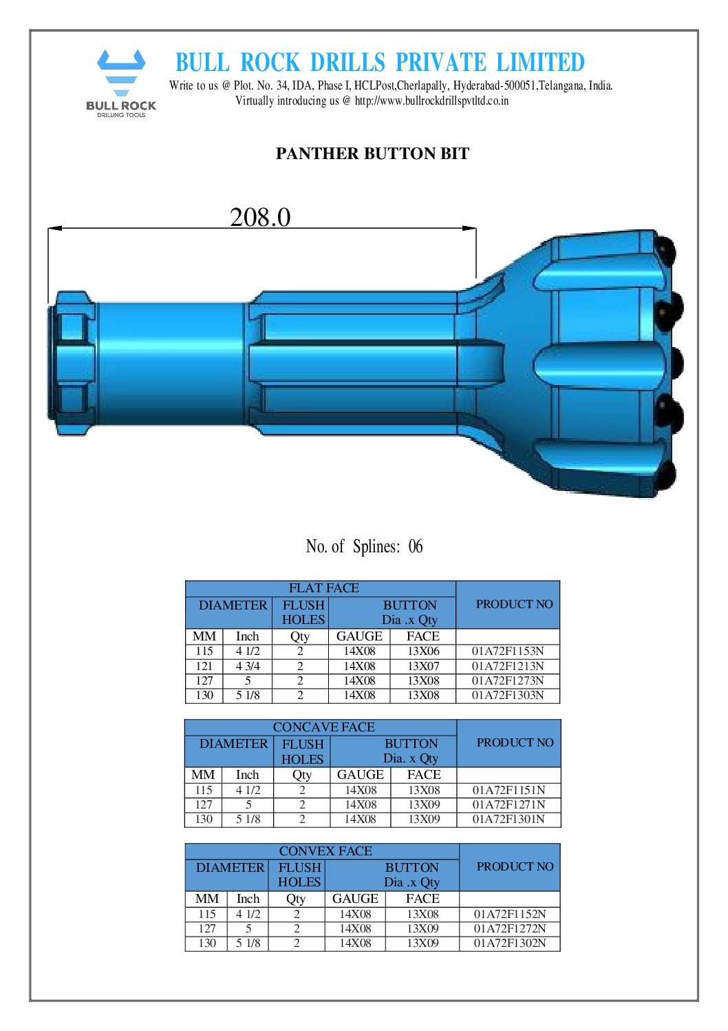 PANTHER-BUTTON-BIT.pdf