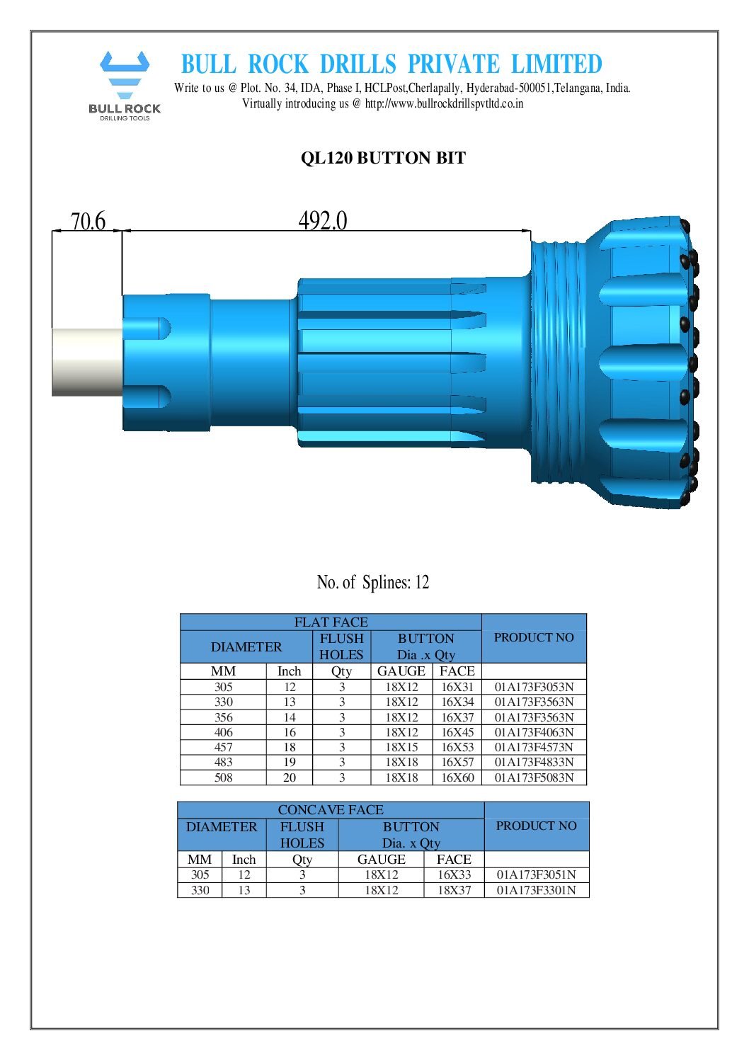 QL120-BUTTON-BIT.pdf