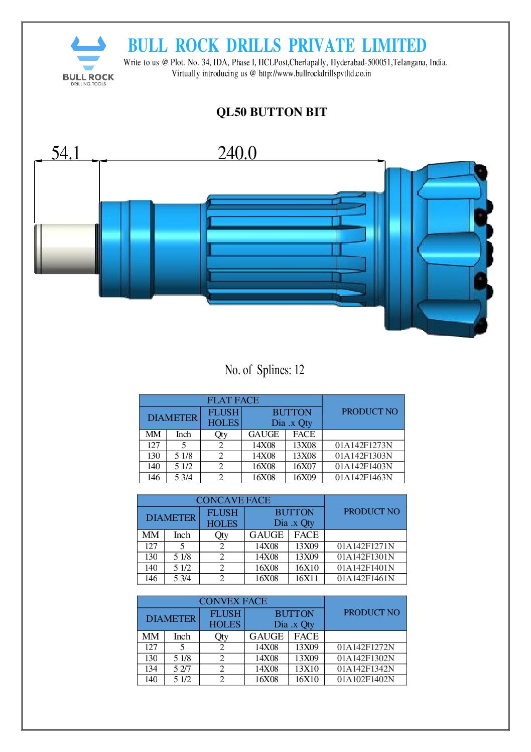 QL50-BUTTON-BIT.pdf