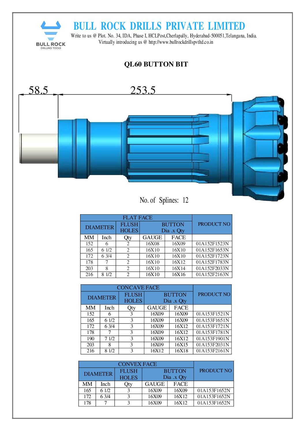 QL60-BUTTON-BIT.pdf