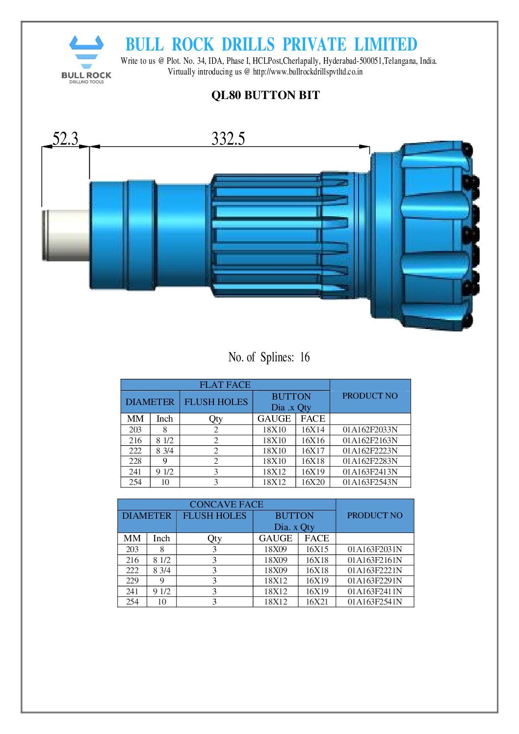 QL80-BUTTON-BIT.pdf