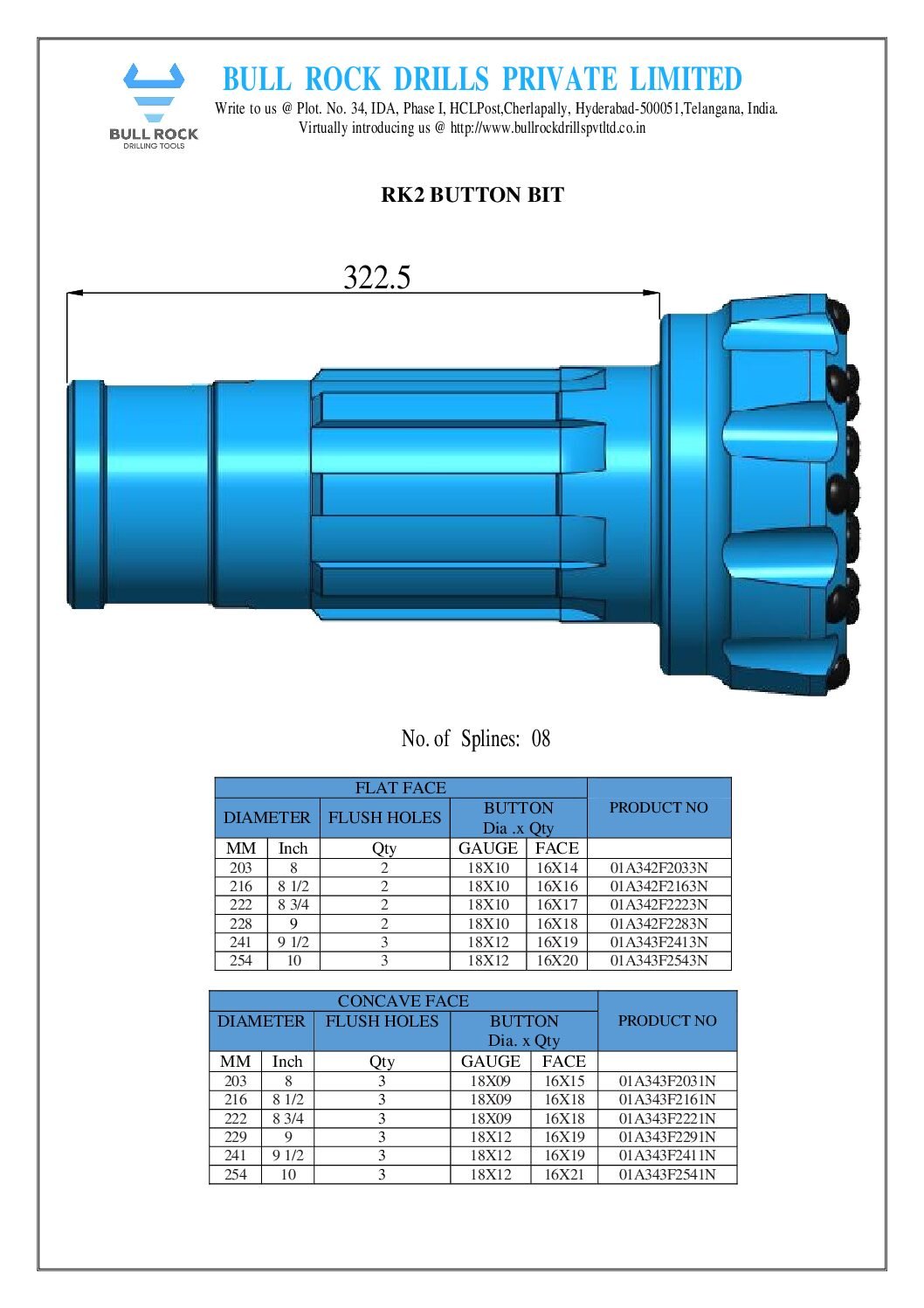 RK2-BUTTON-BIT.pdf