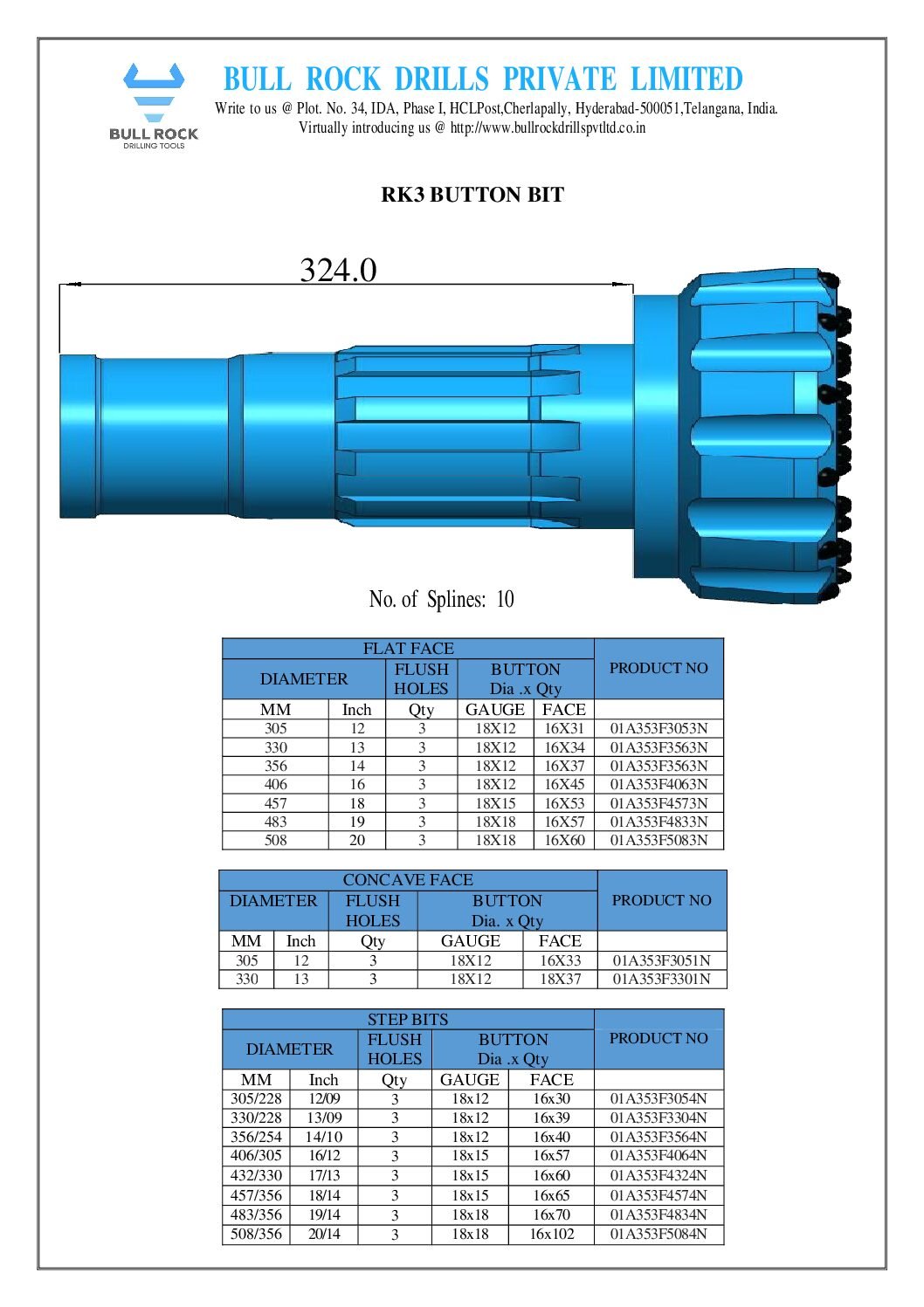 RK3-BUTTON-BIT.pdf