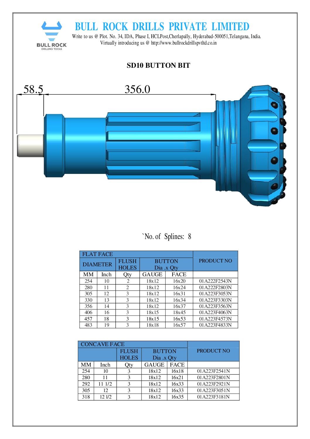 SD10-BUTTON-BIT.pdf