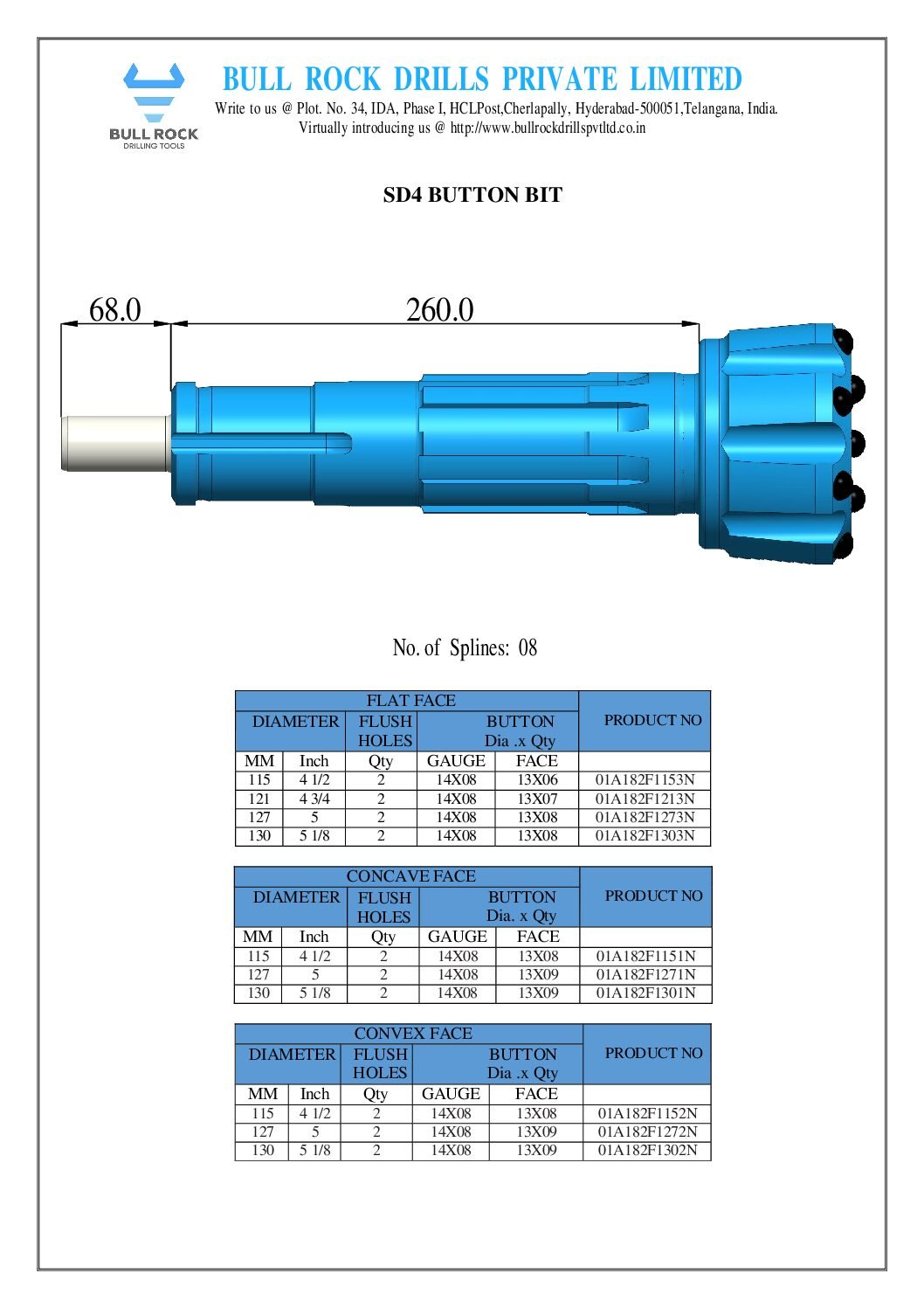 SD4-BUTTON-BIT.pdf