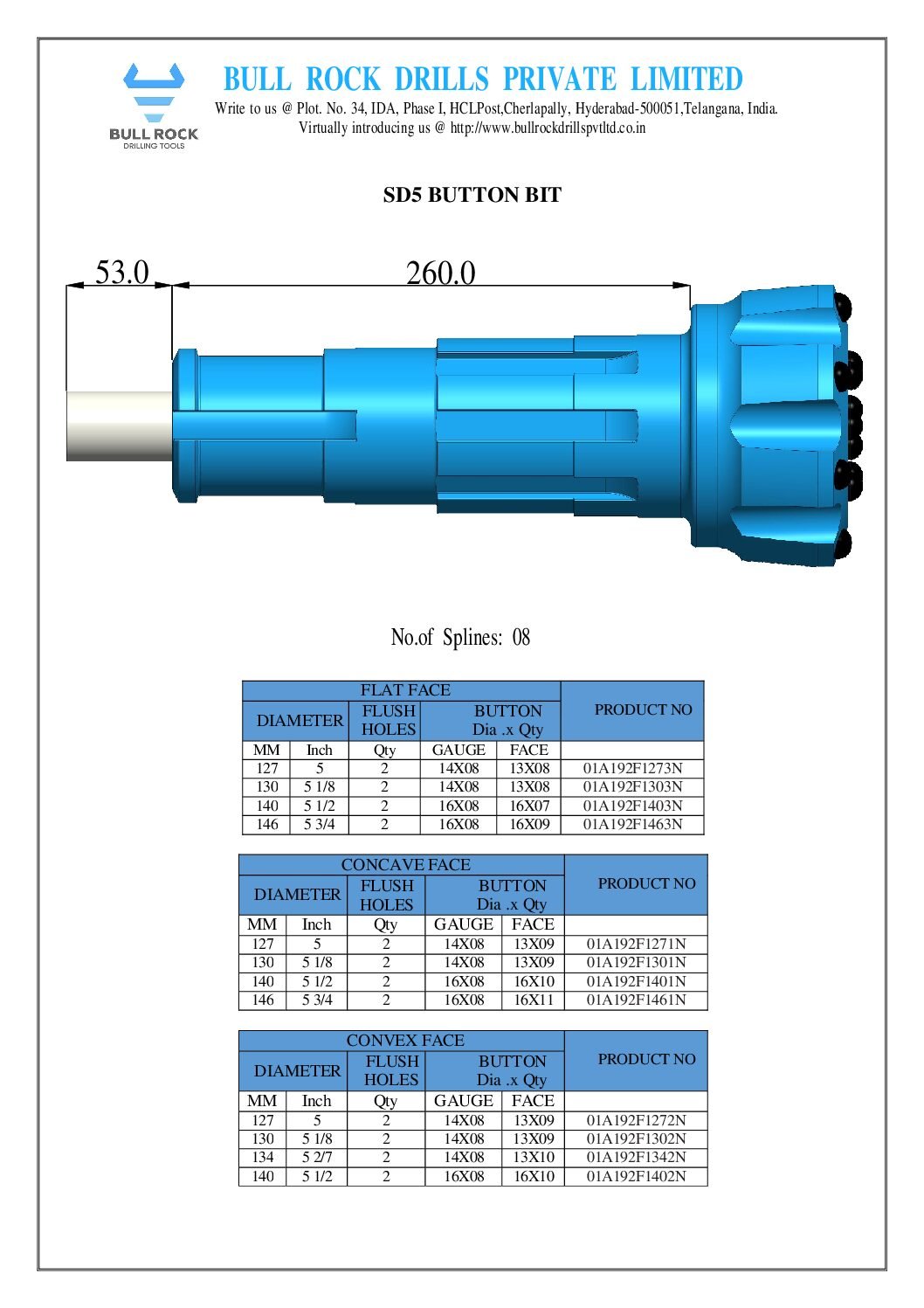 SD5-BUTTON-BIT.pdf