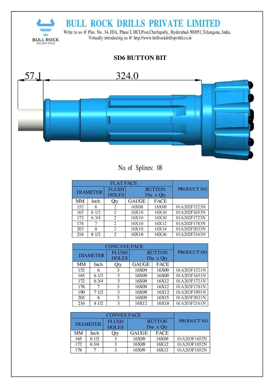SD6-BUTTON-BIT.pdf