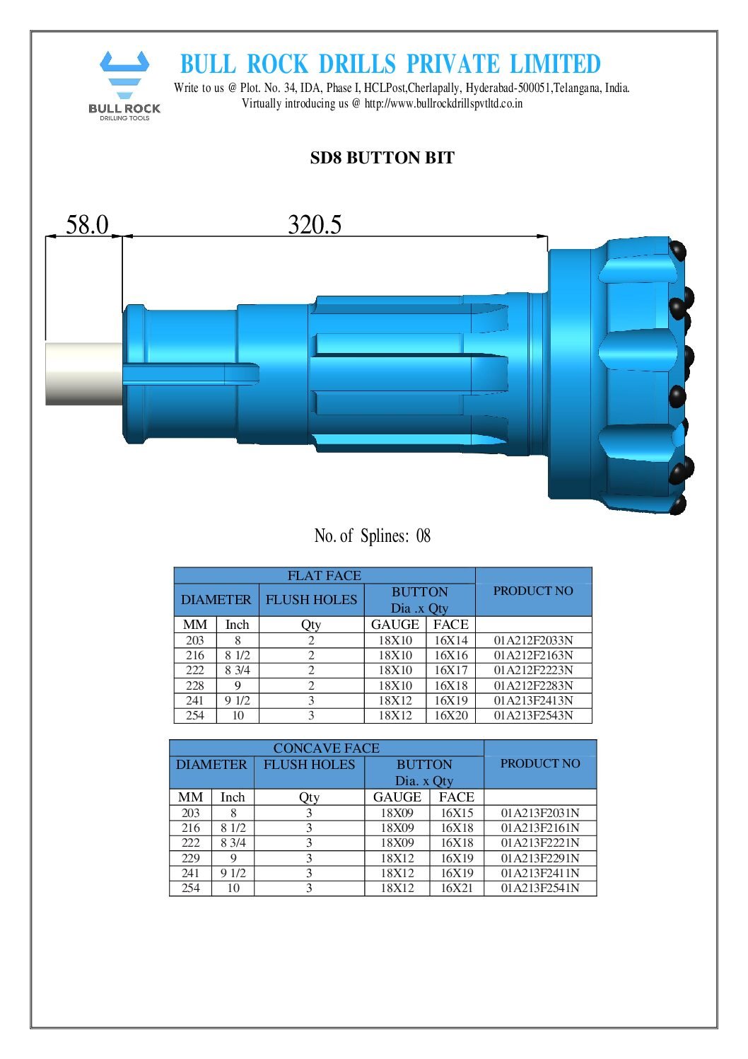 SD8-BUTTON-BIT.pdf